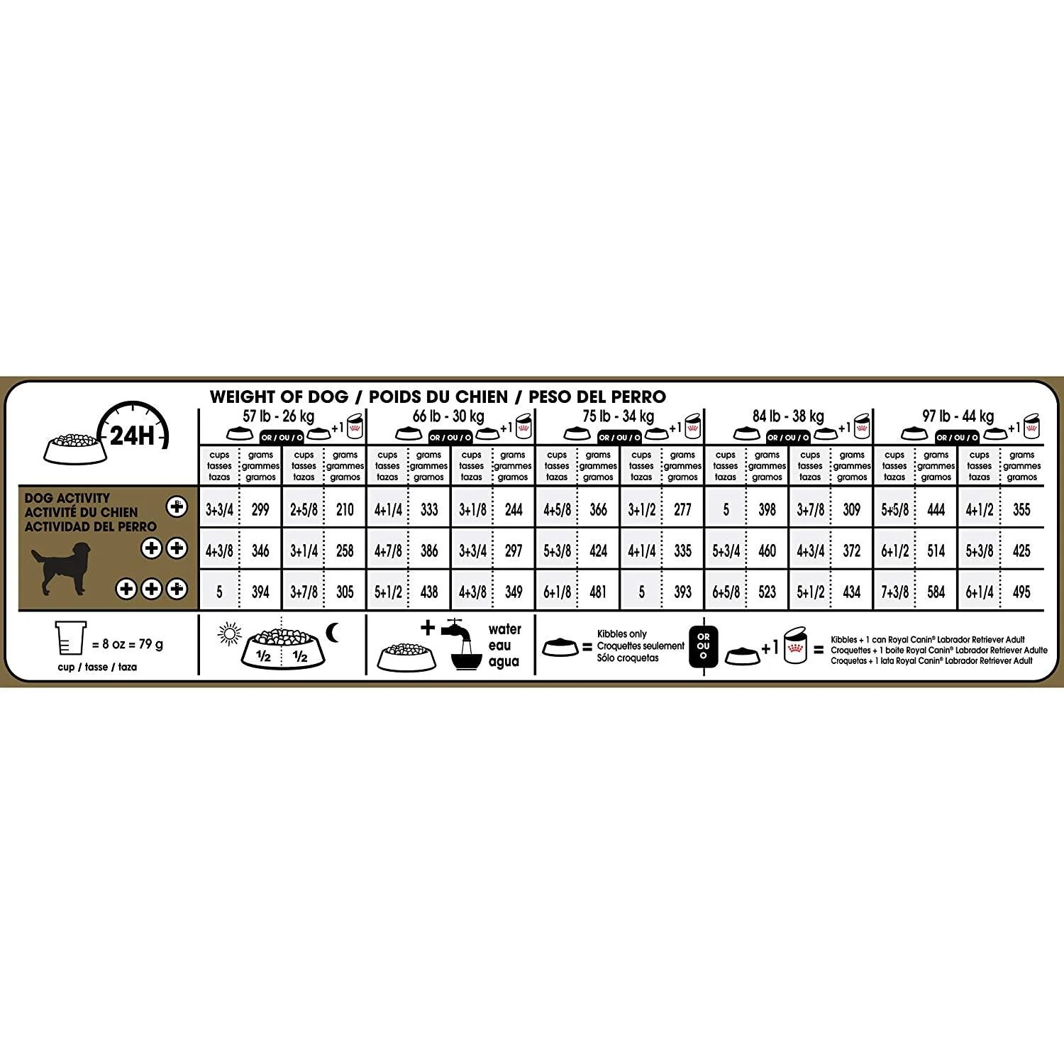 Royal Canin® Breed Health Nutrition® Labrador Retriever Adult Dry Dog Food - Image 6