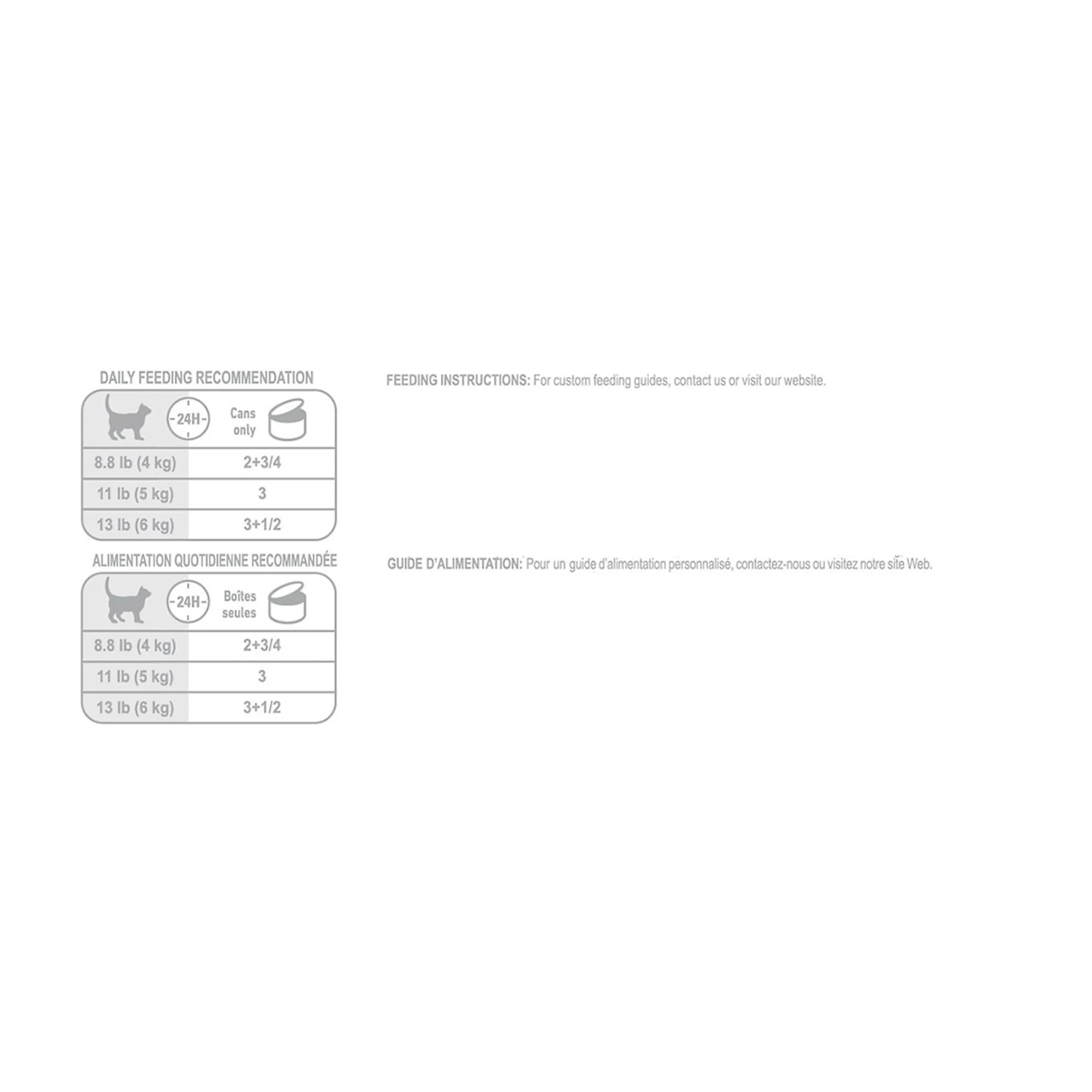 Royal Canin Canned Cat Food Digest Sensitive Loaf In Sauce - Image 6