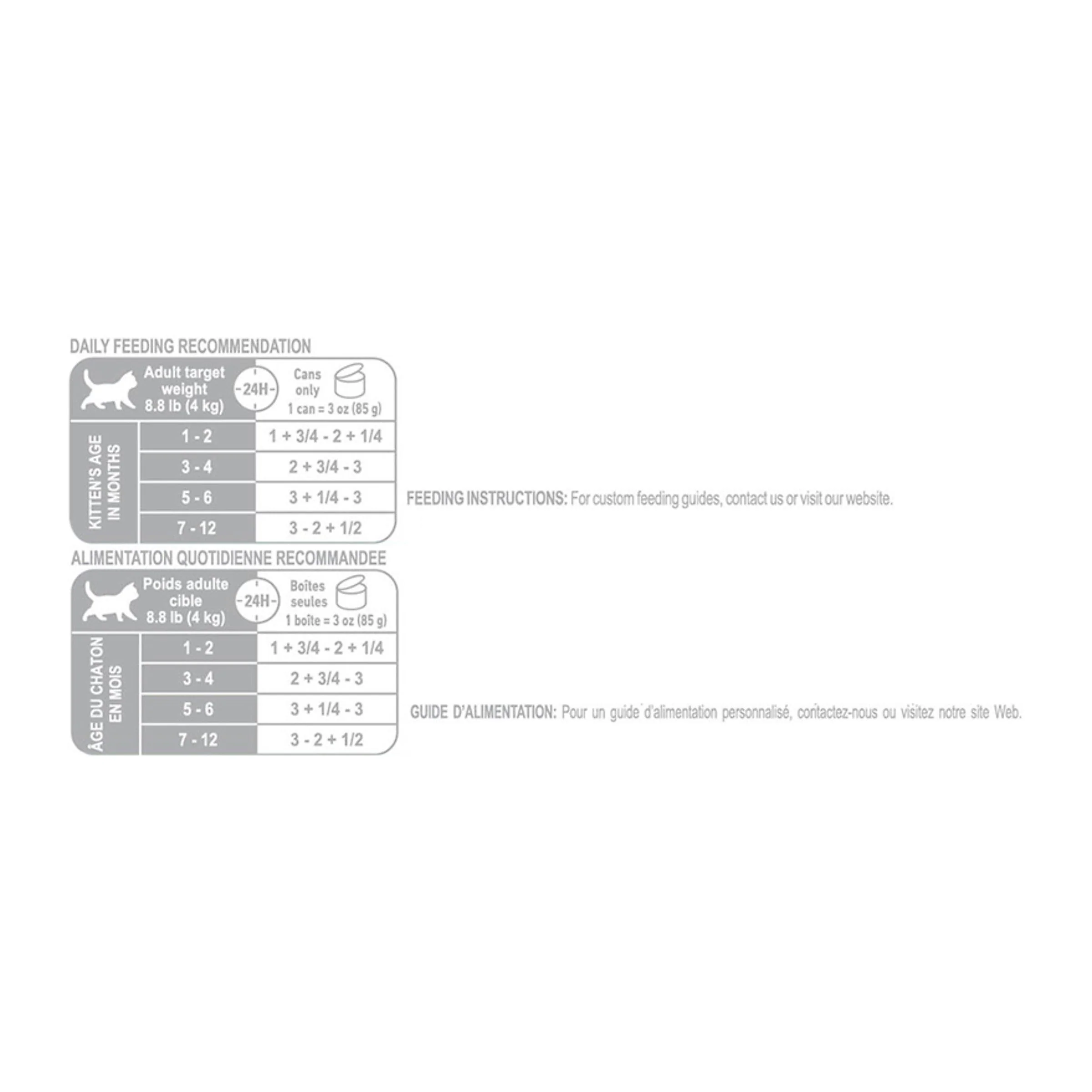 Royal Canin Canned Kitten Food Instinctive Loaf In Sauce - Image 5