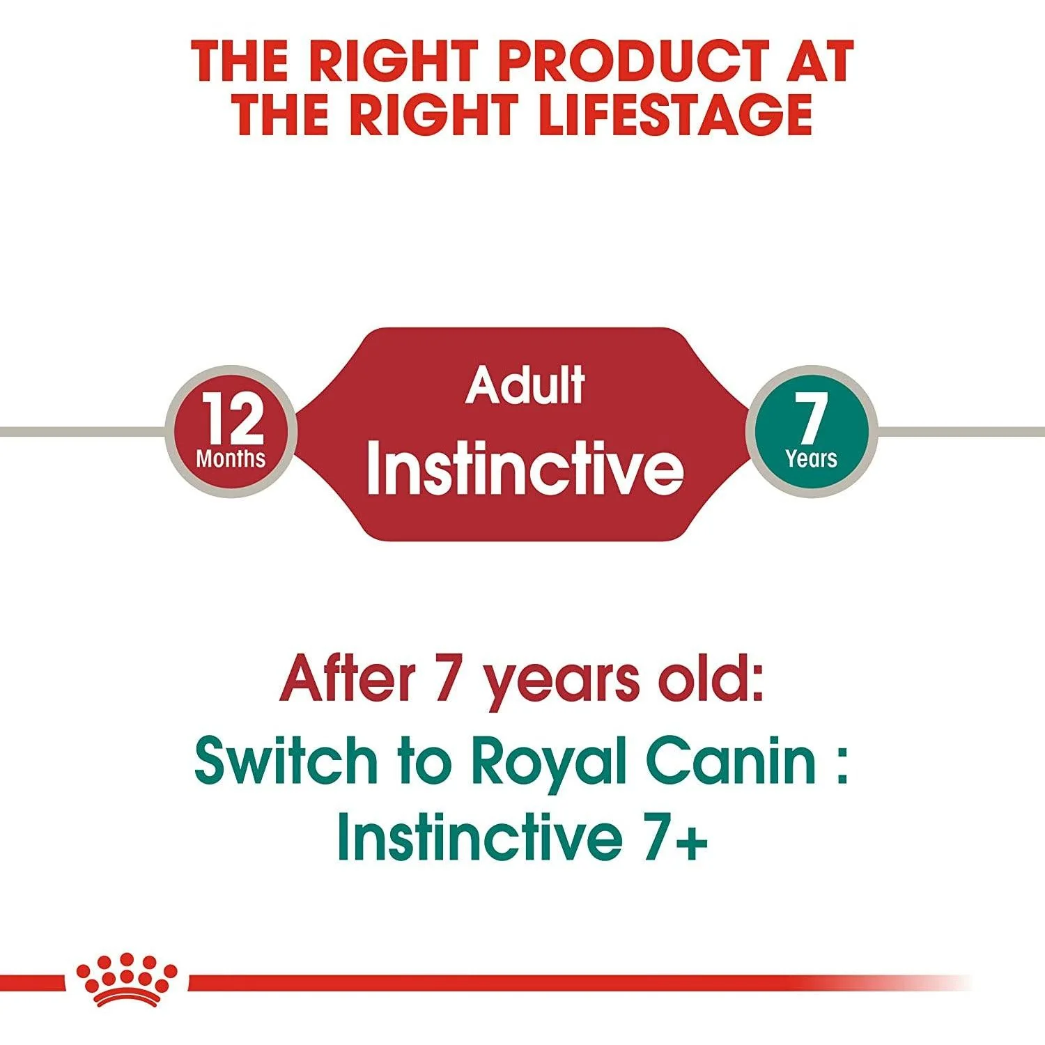 Royal Canin Cat Pouches Chunks In Gravy Adult Instinctive - Image 3