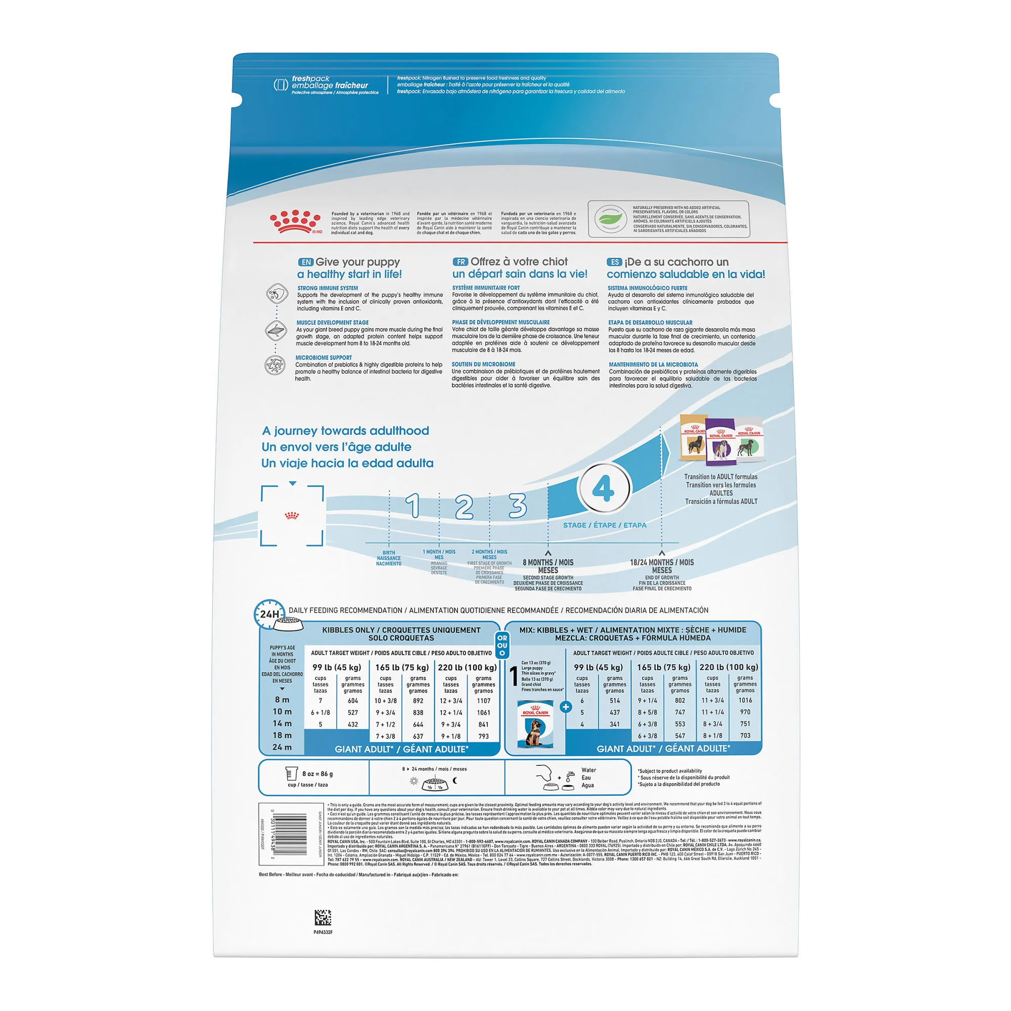 Royal Canin Dog Food Giant Breed Junior - Image 5