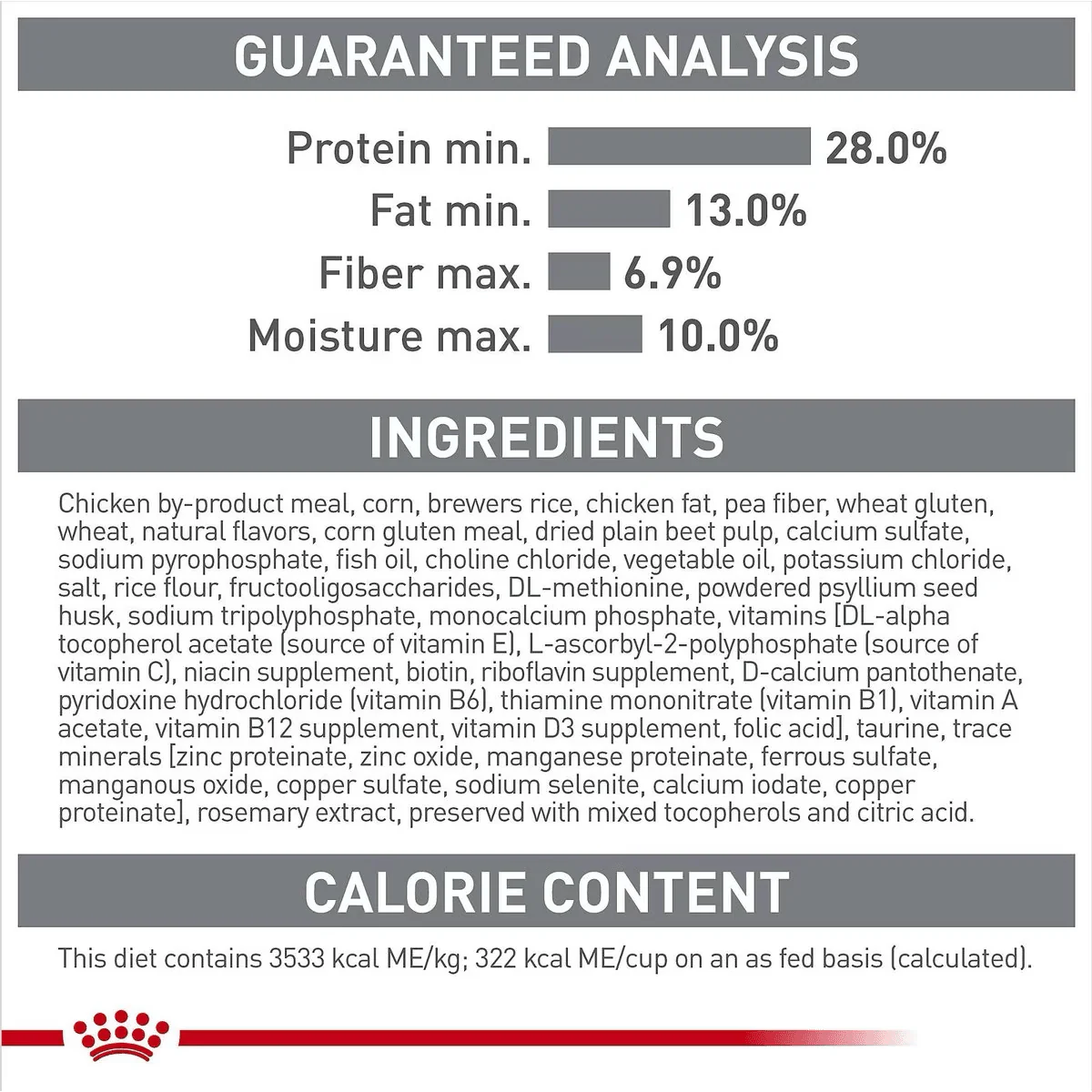Royal Canin Feline Care Nutrition Dental Care Dry Cat Food - Image 8
