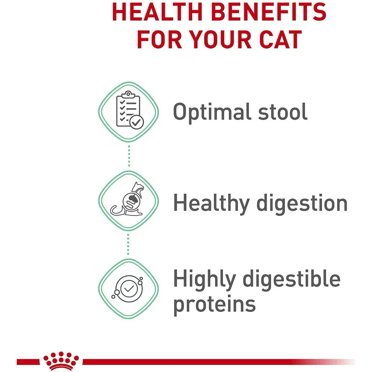 Royal Canin® Feline Care Nutrition™ Digestive Care Dry Cat Food - Image 5