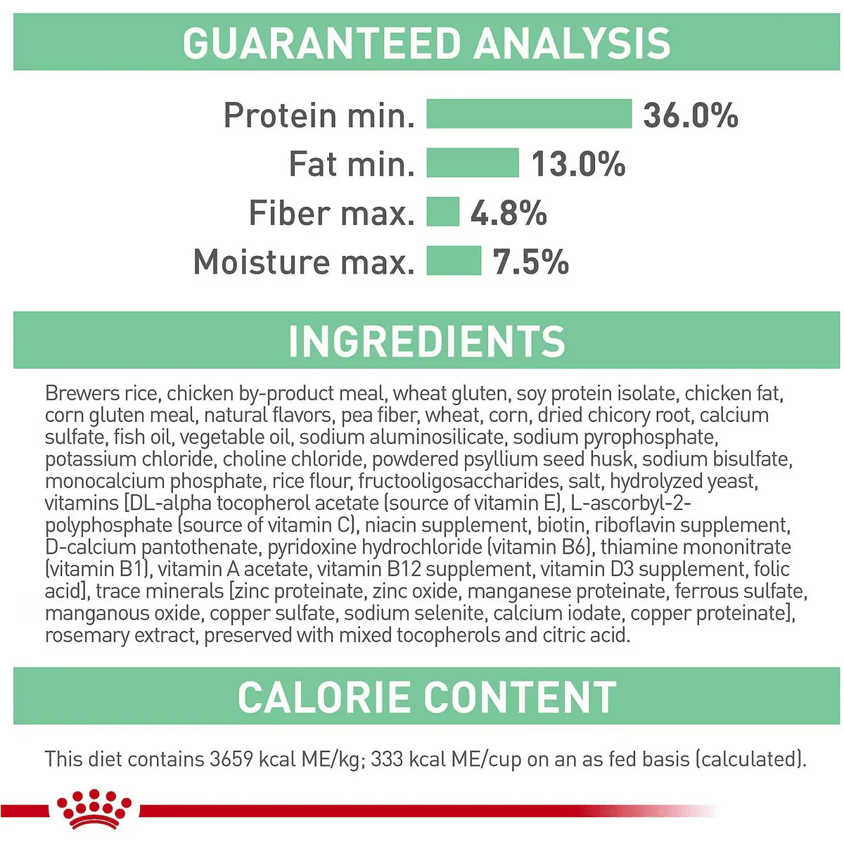 Royal Canin® Feline Care Nutrition™ Digestive Care Dry Cat Food - Image 9