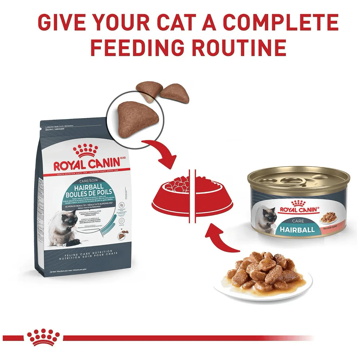 Royal Canin® Feline Care Nutrition™ Hairball Care Dry Cat Food - Image 8