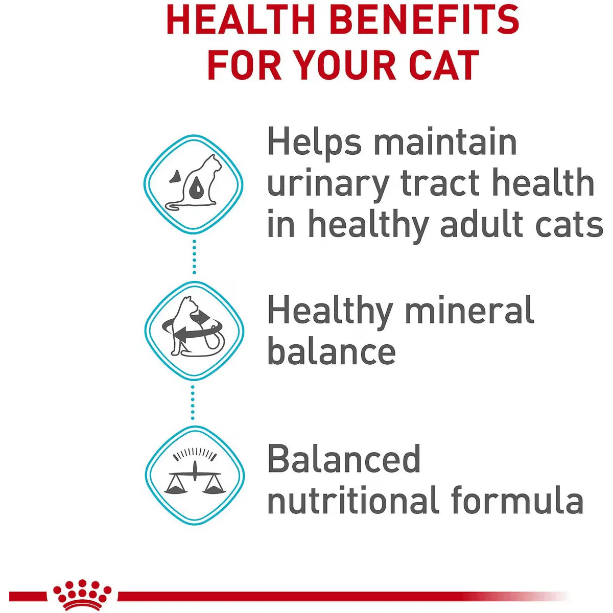 Royal Canin® Feline Care Nutrition™ Urinary Care Dry Cat Food - Image 5