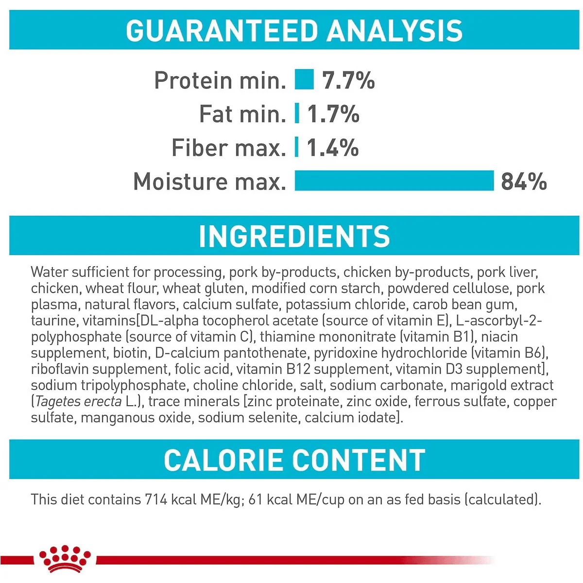Royal Canin® Feline Care Nutrition™ Urinary Care Thin Slices in Gravy Cat Food - Image 7