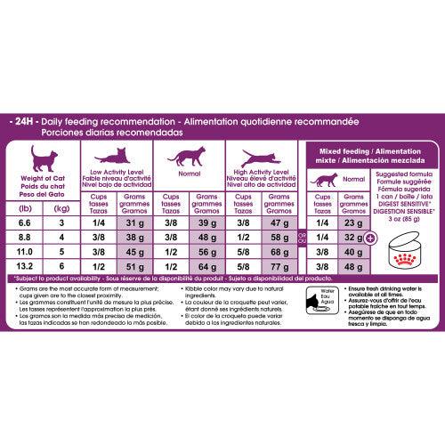 Royal Canin® Feline Health Nutrition™ Sensitive Digestion Dry Adult Cat Food - Image 8