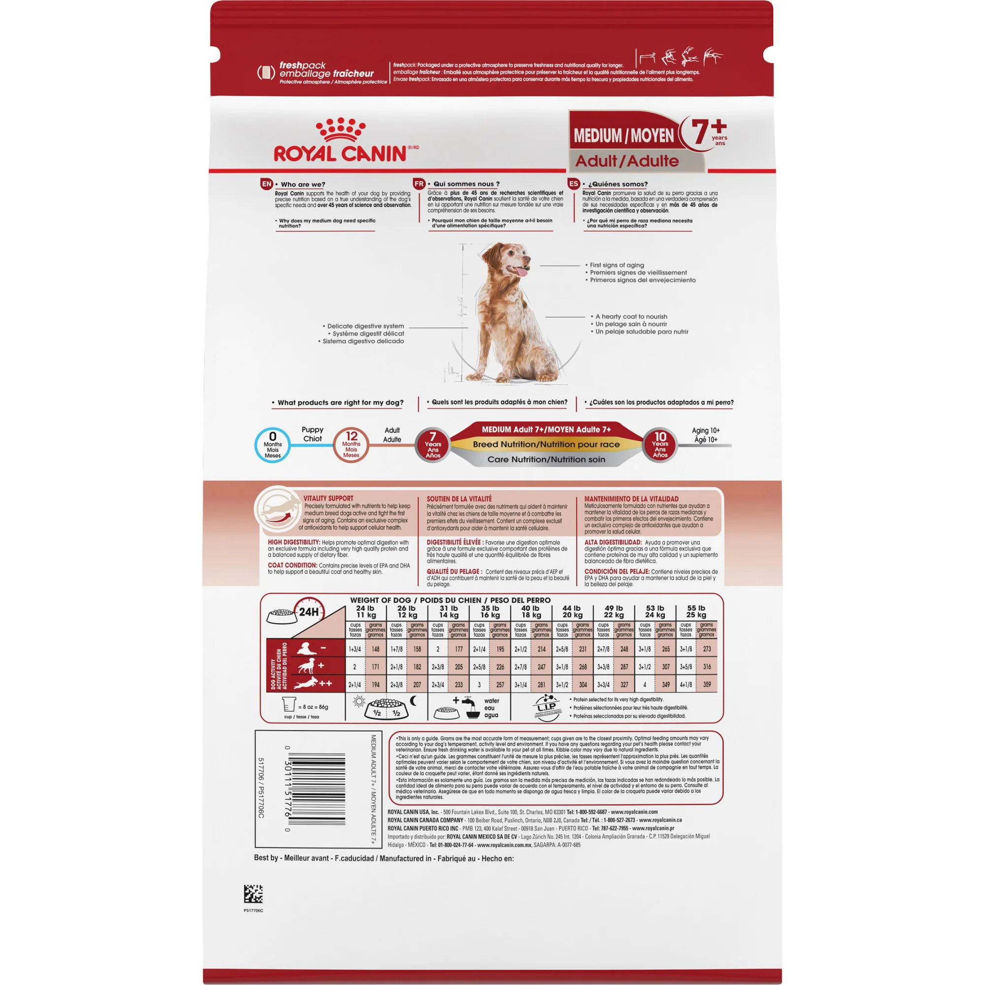 Royal Canin Health Nutrition Medium Adult 7+ Dry Dog Food - Image 6