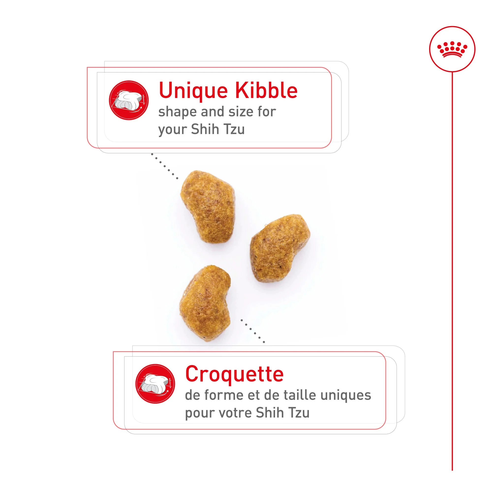 Royal Canin Shih Tzu Dog Food - Image 3