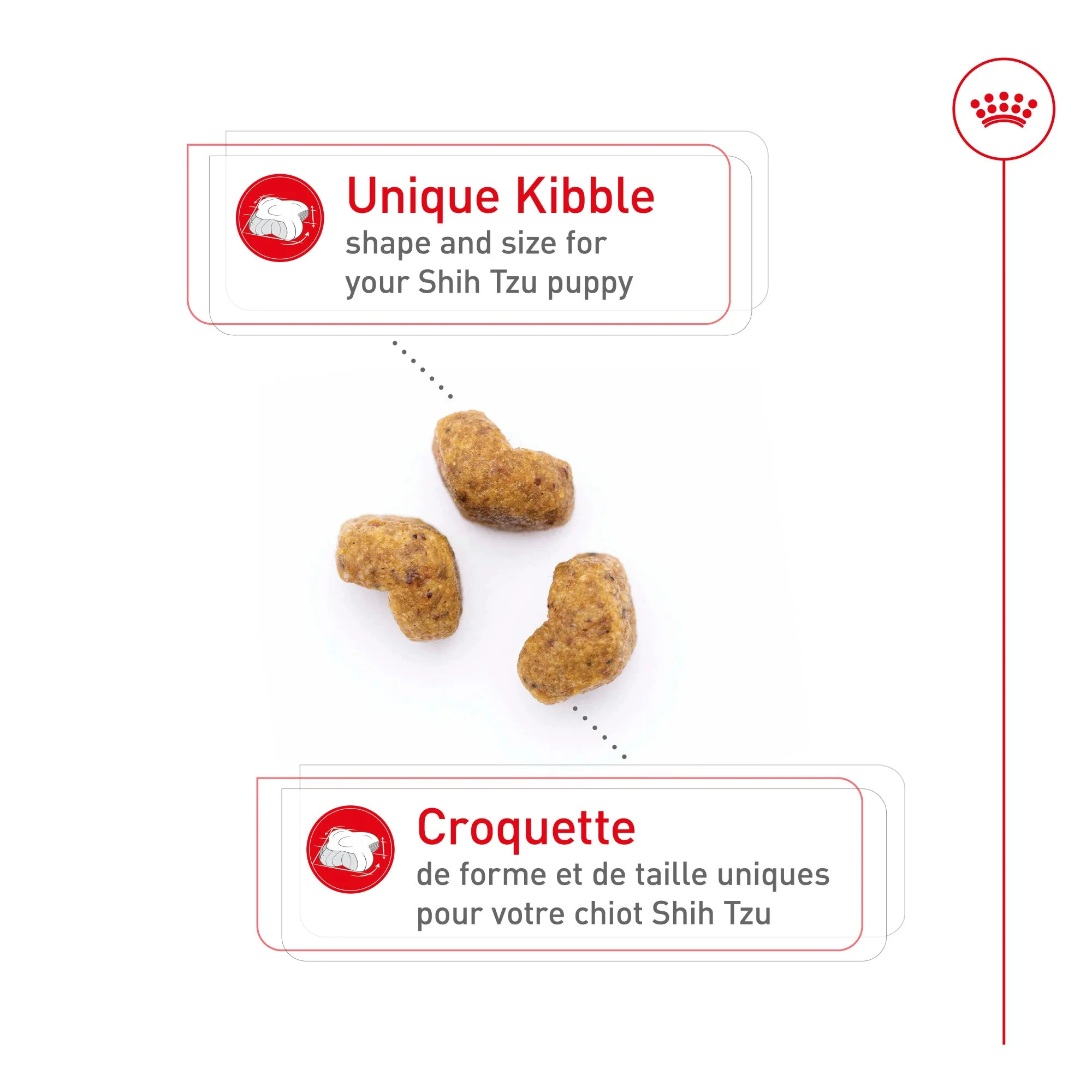 Royal Canin Shih Tzu Puppy Food - Image 3
