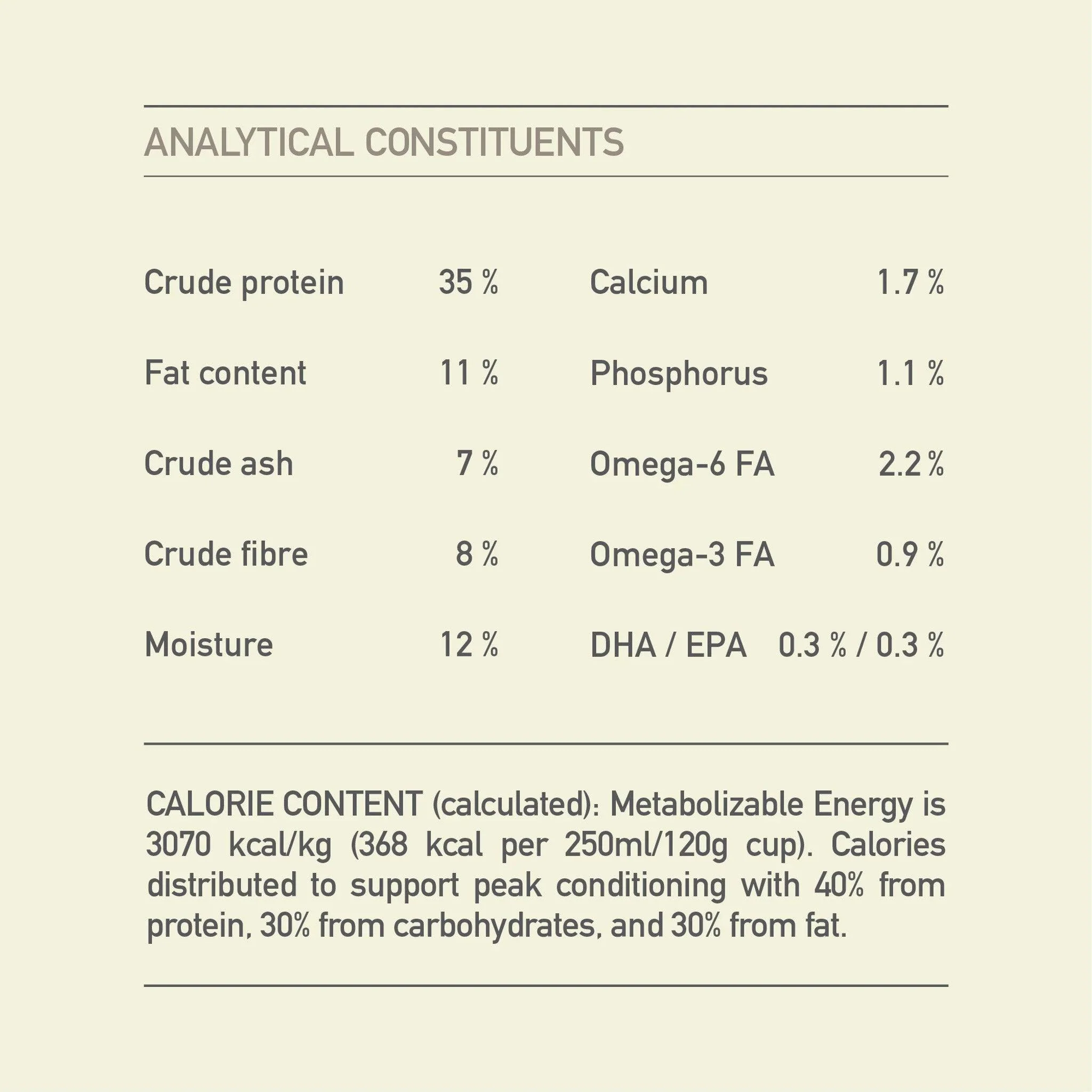 Acana Light & Fit Dry Dog Food Recipe - Image 7
