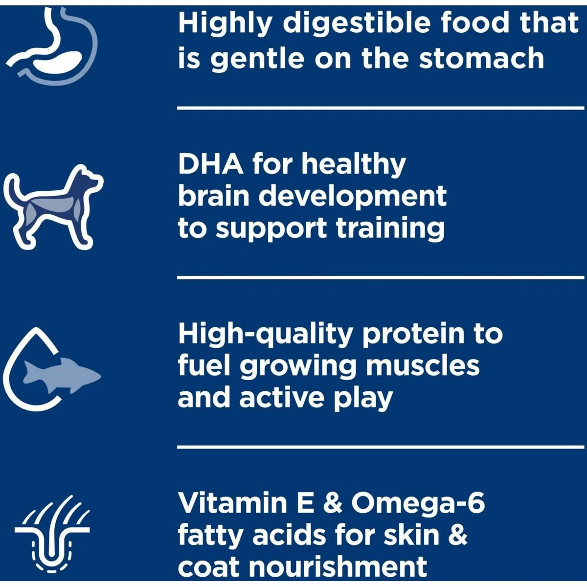 Hill's Science Diet Puppy Sensitive Stomach & Skin Salmon & Vegetable - Image 8