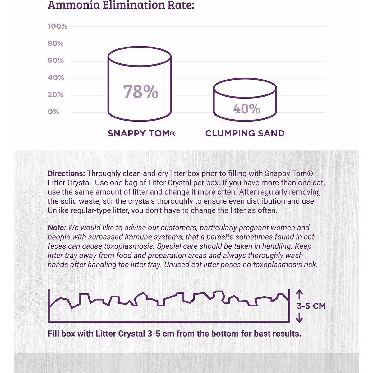 Snappy Tom Natural Lavender Scented Non-Clumping Crystal Cat Litter - Image 5
