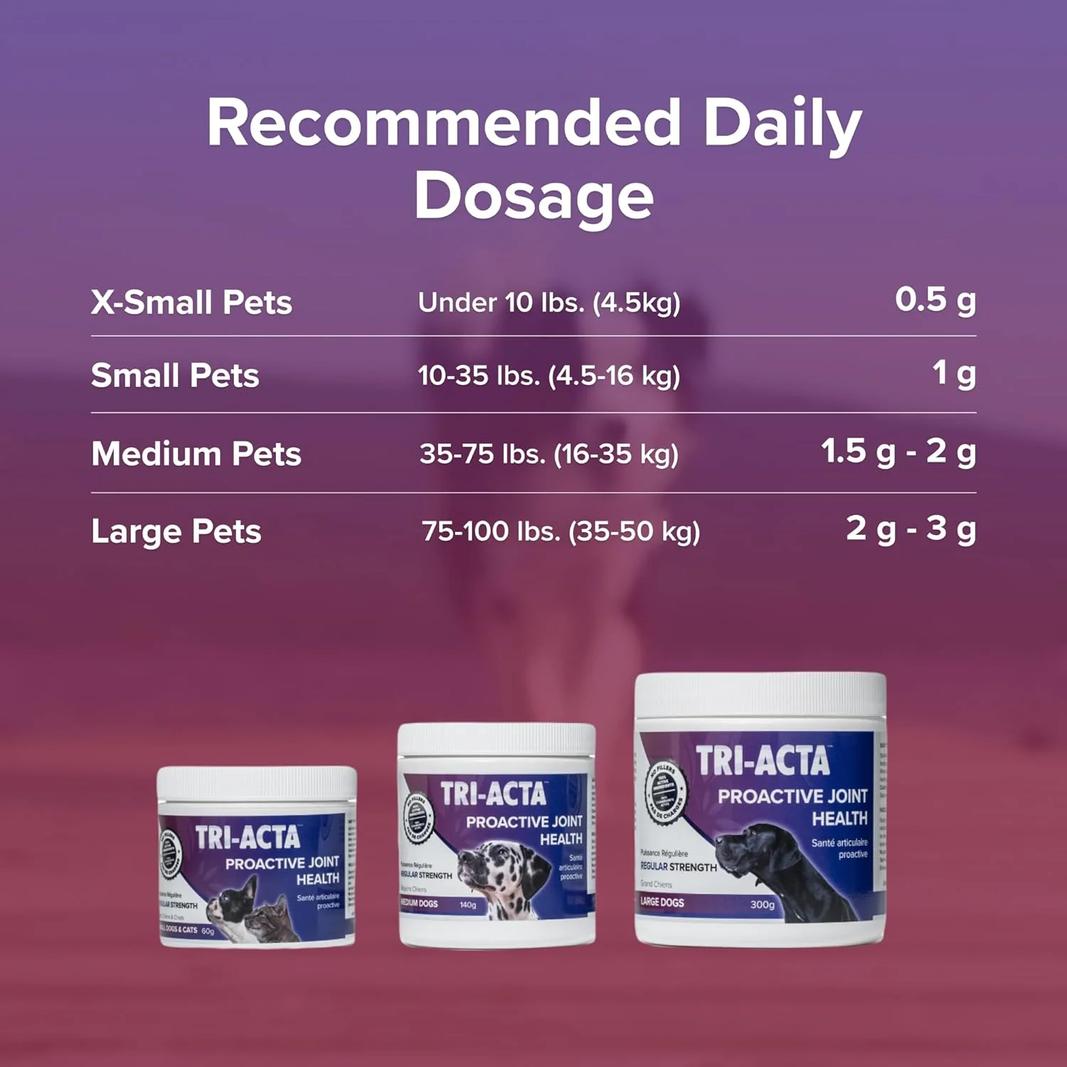 Integricare Muscle and Joint Supplement for Pets - Image 5