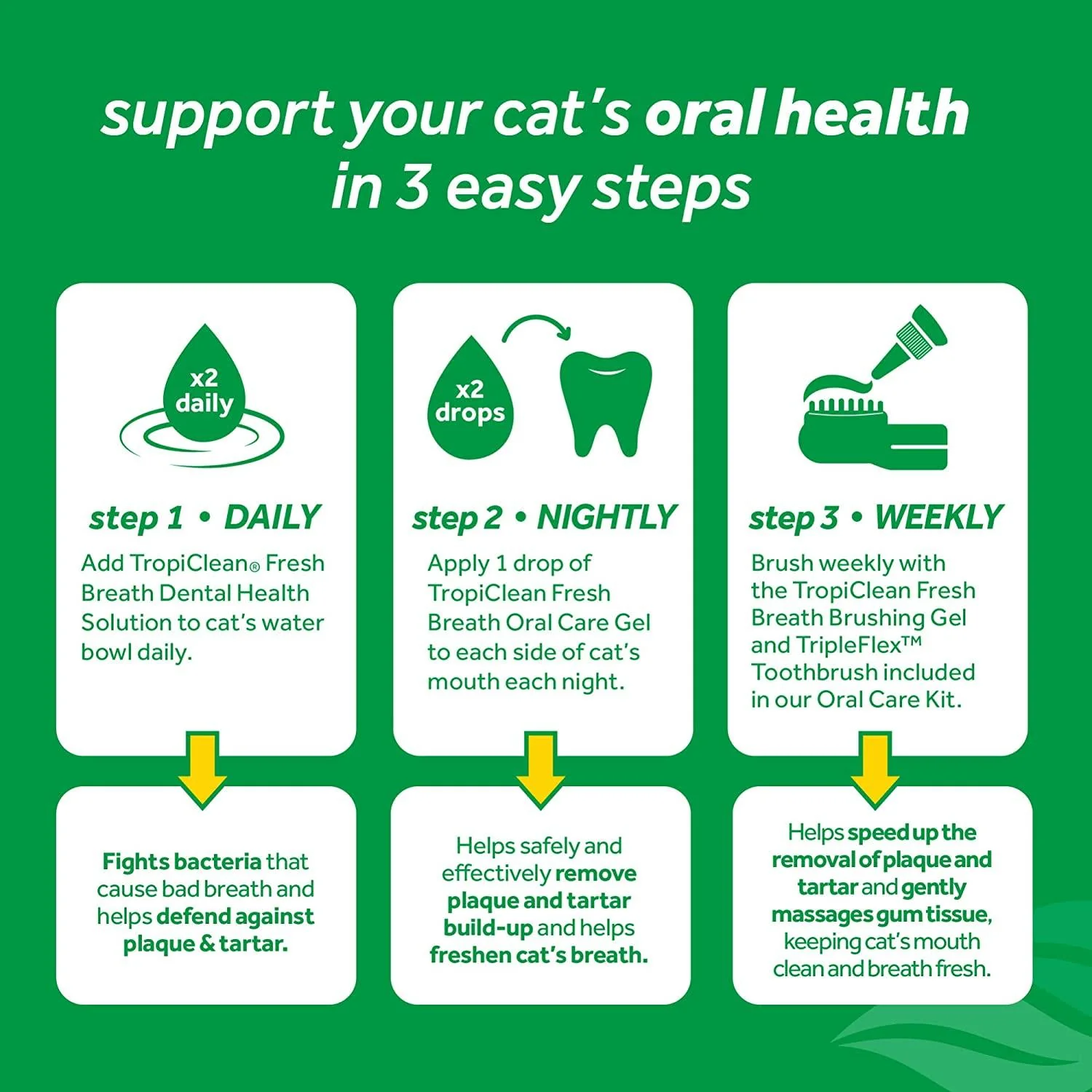 TropiClean Fresh Breath Dental Water Additive for Cats - Image 7