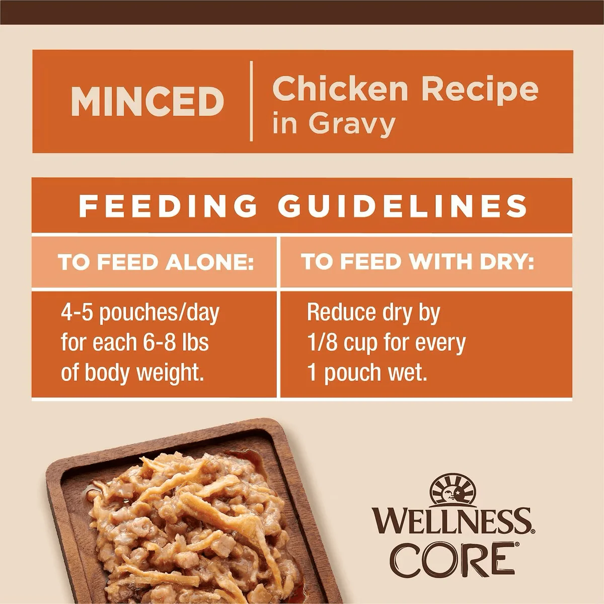 Wellness CORE Tiny Tasters Minced Chicken in Gravy Wet Cat Food - Image 7