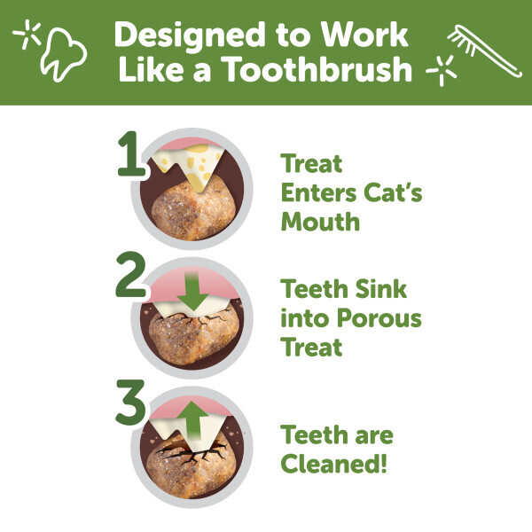 Whimzees Cat Dental Treats Chicken - Image 4