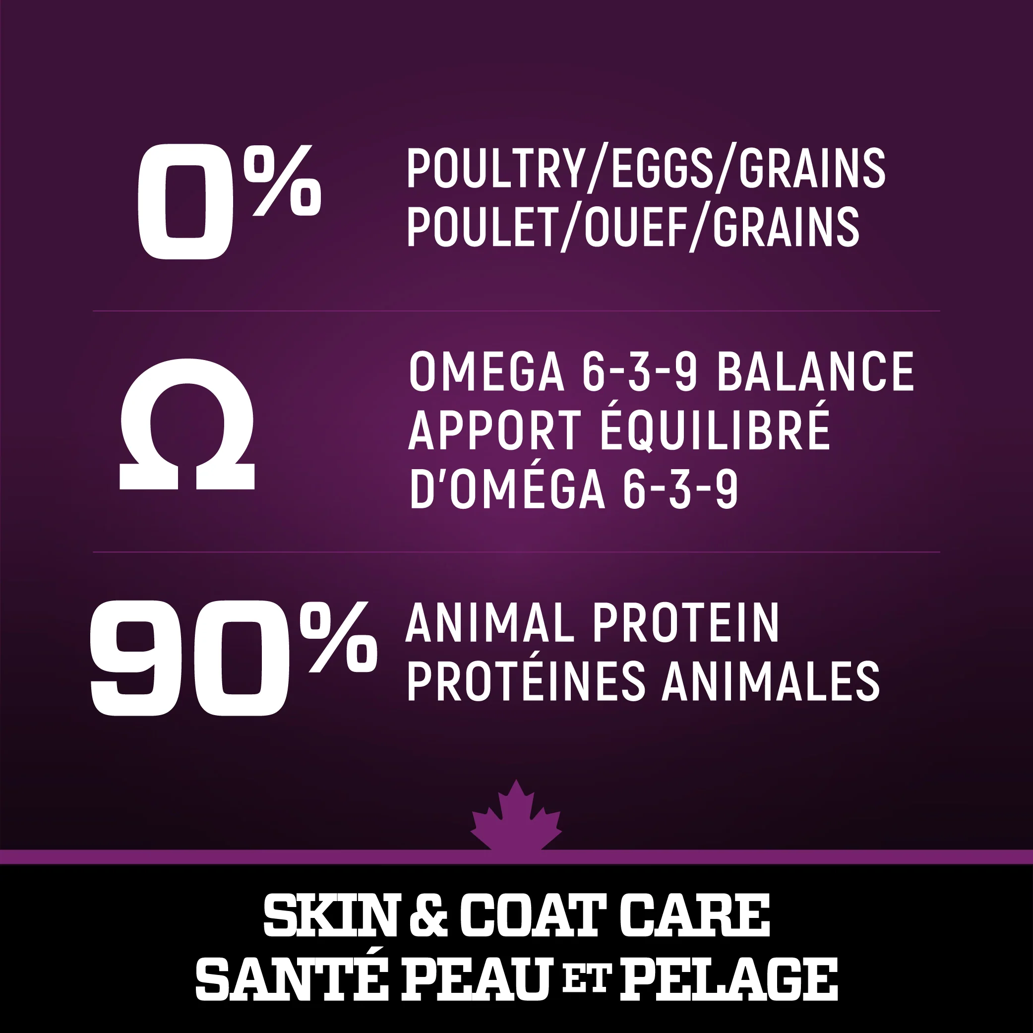 Wholesome Blend Dog Food Skin & Coat Care Salmon & Pumpkin Recipe - Image 4