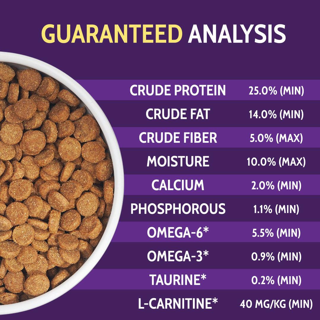 Zignature Limited Ingredient Formula Kangaroo - Image 6