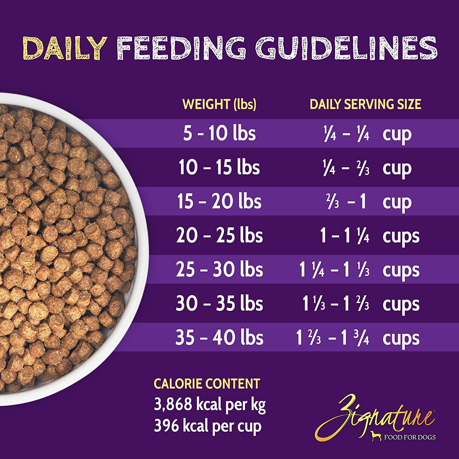 Zignature Limited Ingredient Formula Kangaroo Small Bites - Image 6
