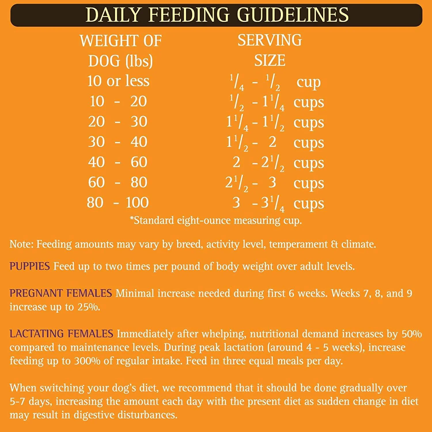 Zignature Limited Ingredient Formula Kangaroo Small Bites - Image 8