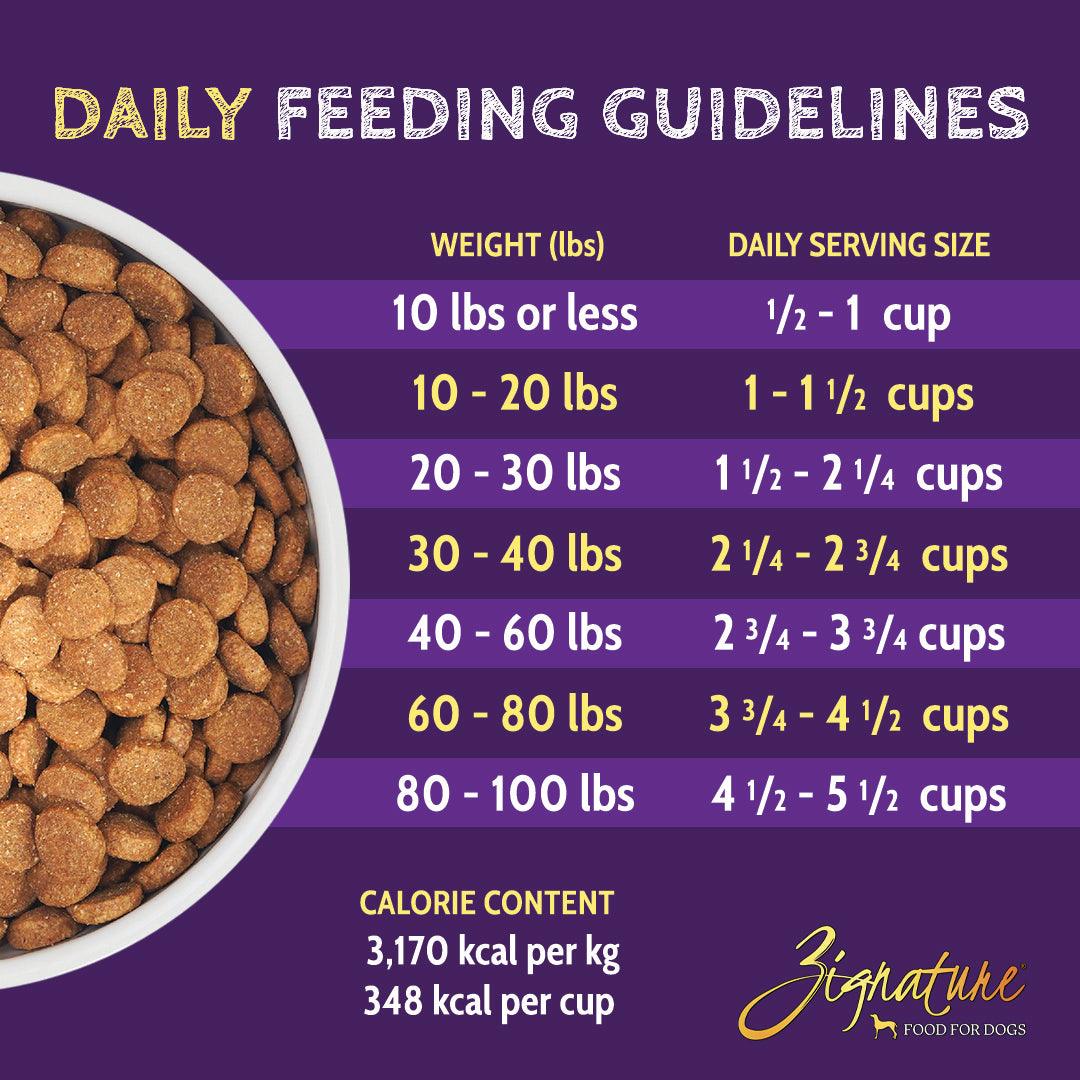 Zignature Limited Ingredient Formula Pork - Image 8