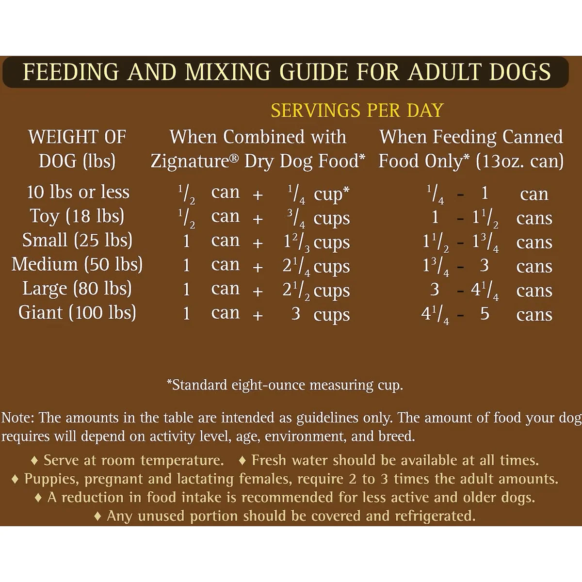 Zignature Pork Limited Ingredient Formula Grain-Free Canned Dog Food - Image 8